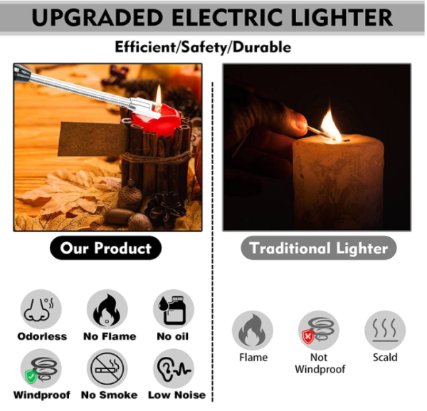 Original Arc Lighter With USB Charging, flameless Windproof, led Battery Display,| Rotate 360 Degrees